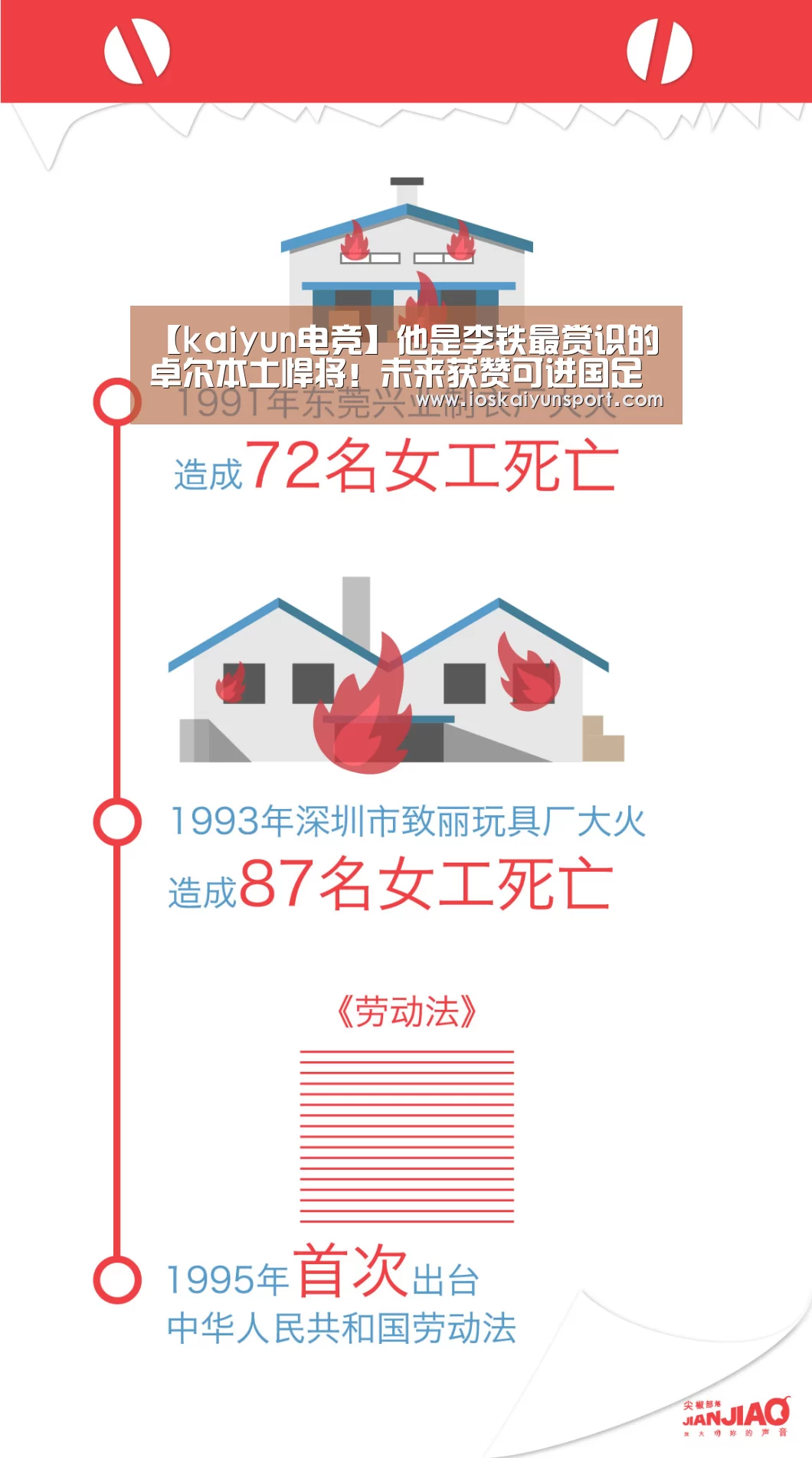 【kaiyun电竞】他是李铁最赏识的卓尔本土悍将!未来获赞可进国足接受里皮考察(图1) 开云电竞平台