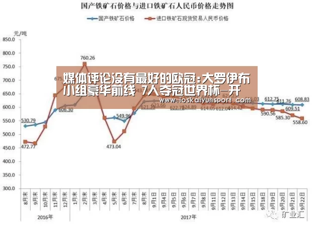 媒体评论没有最好的欧冠:大罗伊布小组豪华前线 7人夺冠世界杯-开云电竞官网(图2) kaiyun电竞