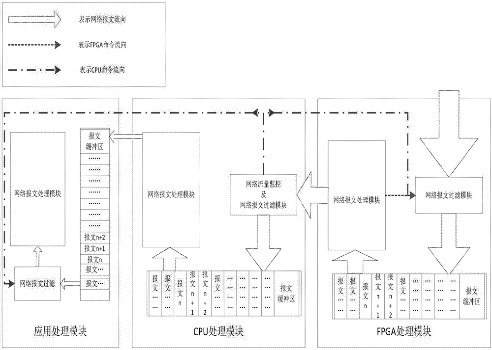 半导体股票出现一波整体上涨行情,中美贸易谈判释放乐观信号?|开云电竞(图1) 开云电竞